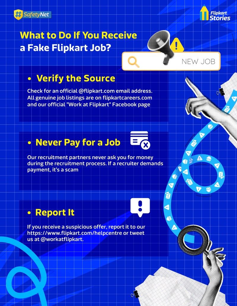 Fake-Flipkart-Job.jpg