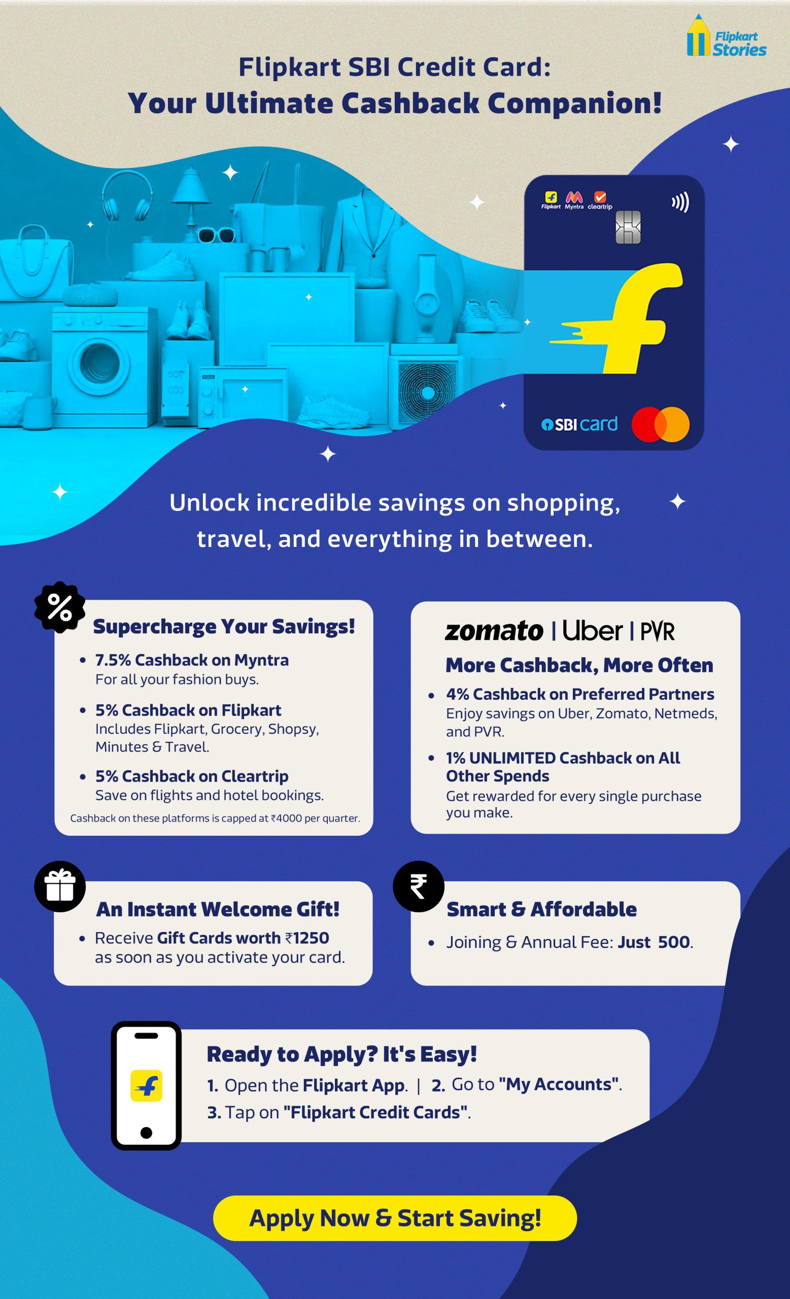 SBI-Credit-card-Infographic-1-scaled.jpg